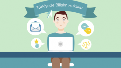 fotoğrafı