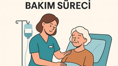 fotoğrafı